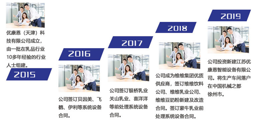 公司簡介880.png 公司簡介880.png